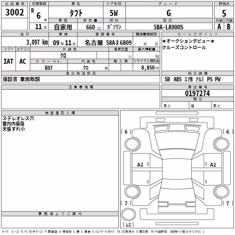 DAIHATSU TAFT