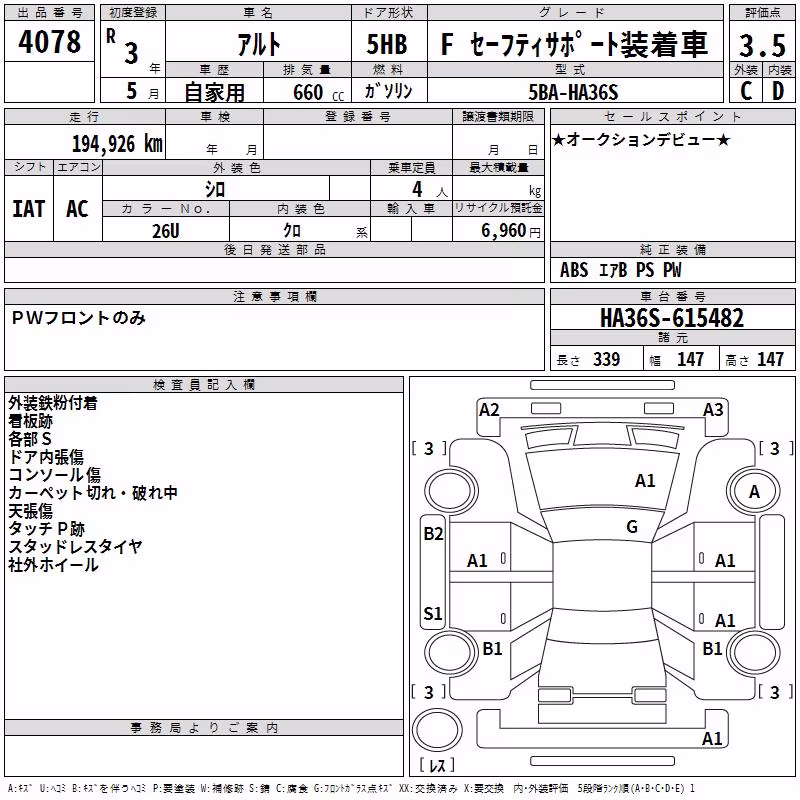 SUZUKI ALTO