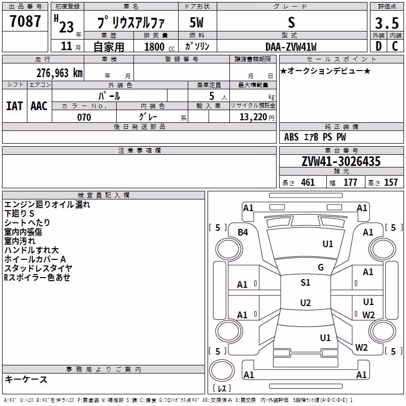 TOYOTA PRIUS ALPHA