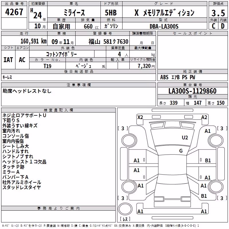 DAIHATSU MIRA E:S