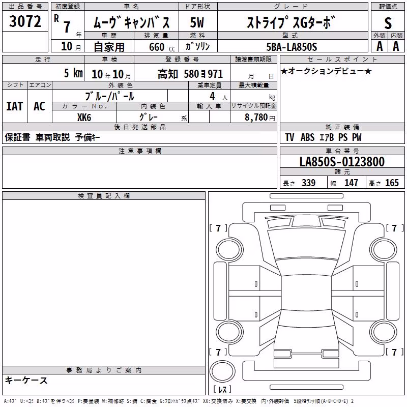 DAIHATSU MOVE CANBUS