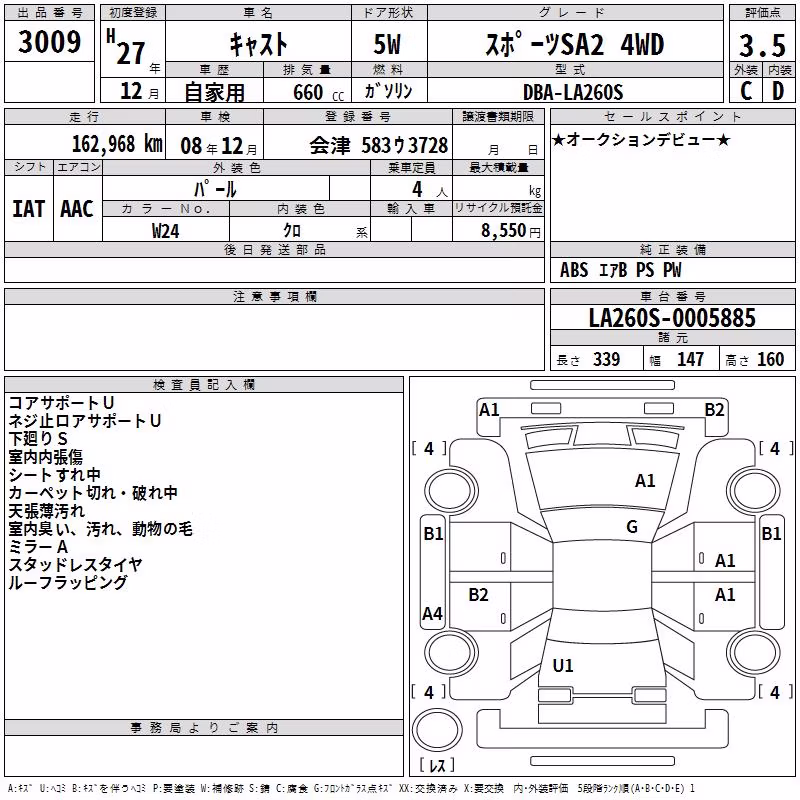 DAIHATSU CAST