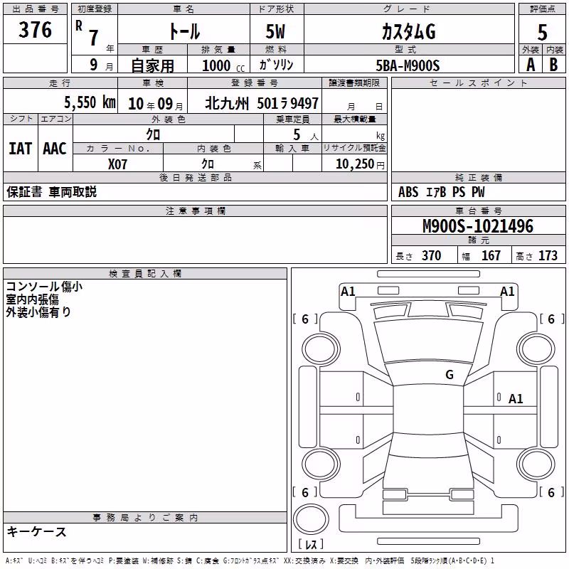 DAIHATSU THOR