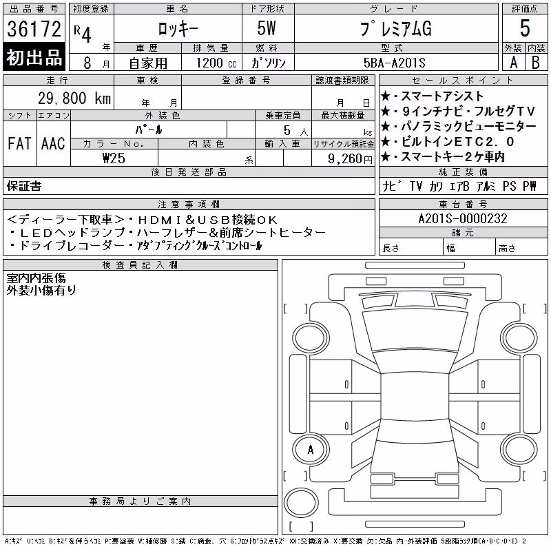 DAIHATSU ROCKY
