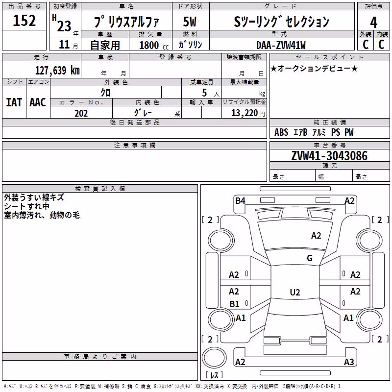 TOYOTA PRIUS ALPHA