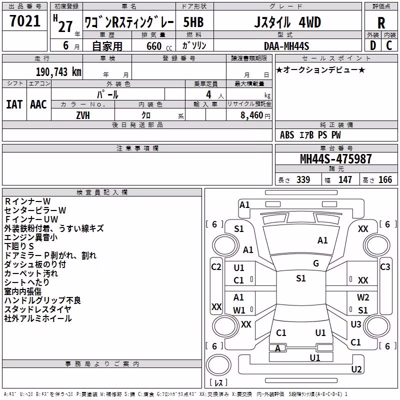 SUZUKI WAGON R