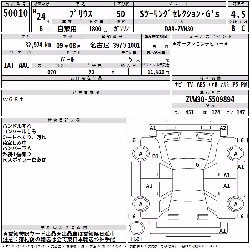 TOYOTA PRIUS