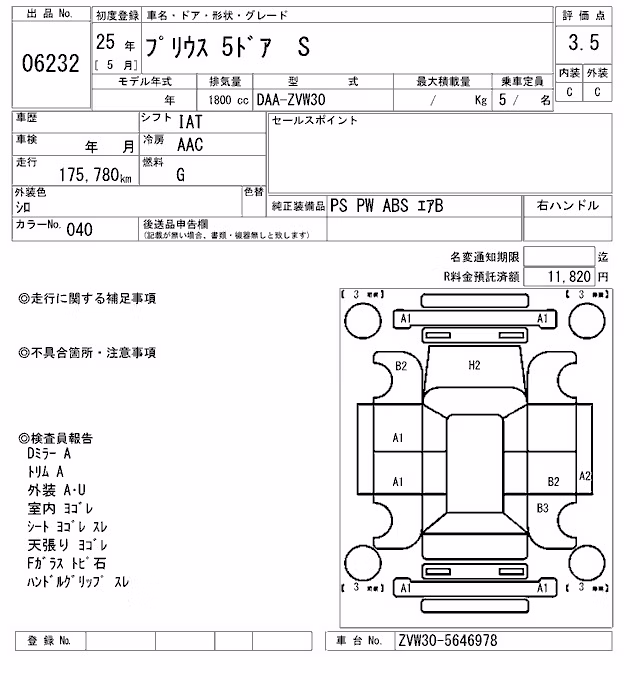 TOYOTA PRIUS