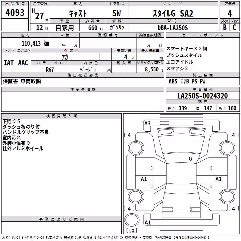 DAIHATSU CAST