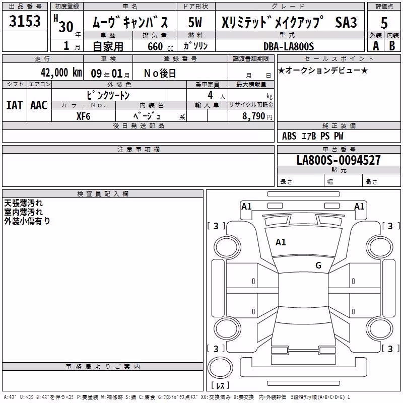 DAIHATSU MOVE CANBUS