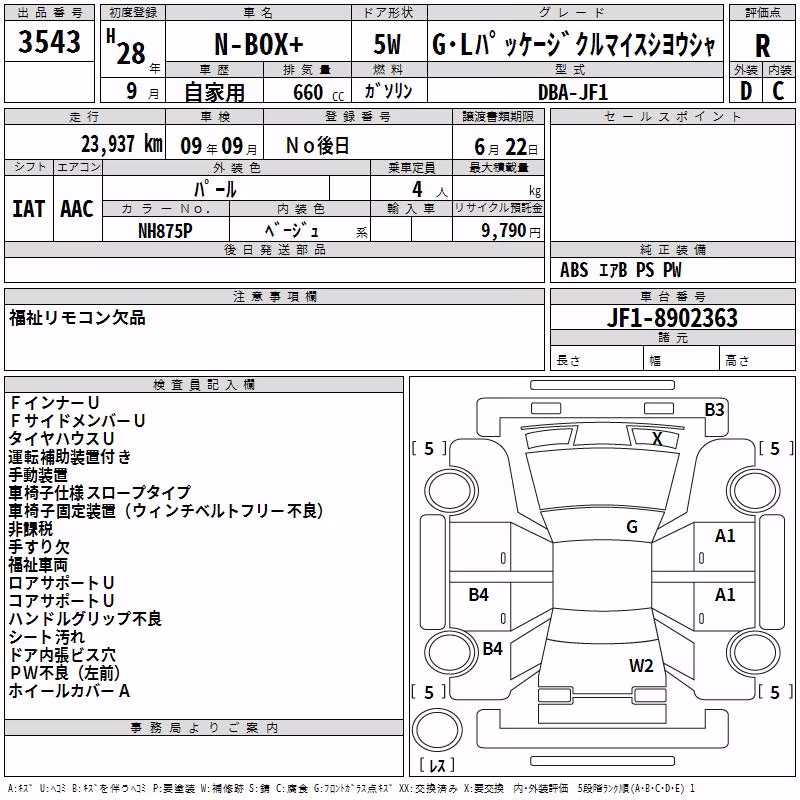 HONDA N-BOX+