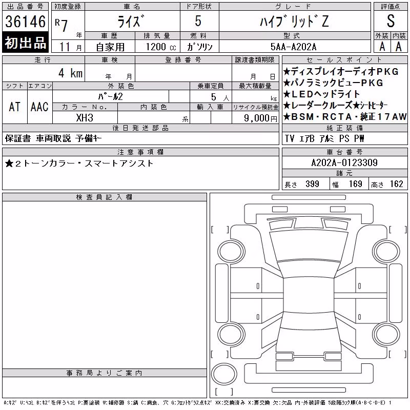 TOYOTA RAIZE
