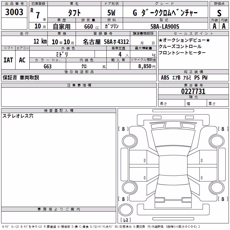 DAIHATSU TAFT