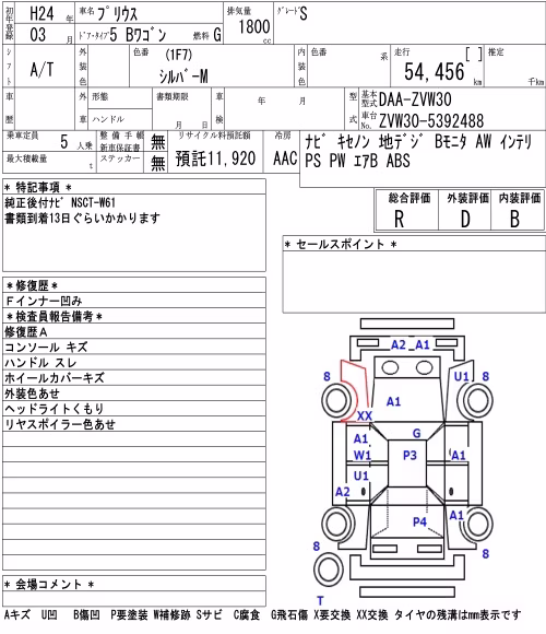 TOYOTA PRIUS