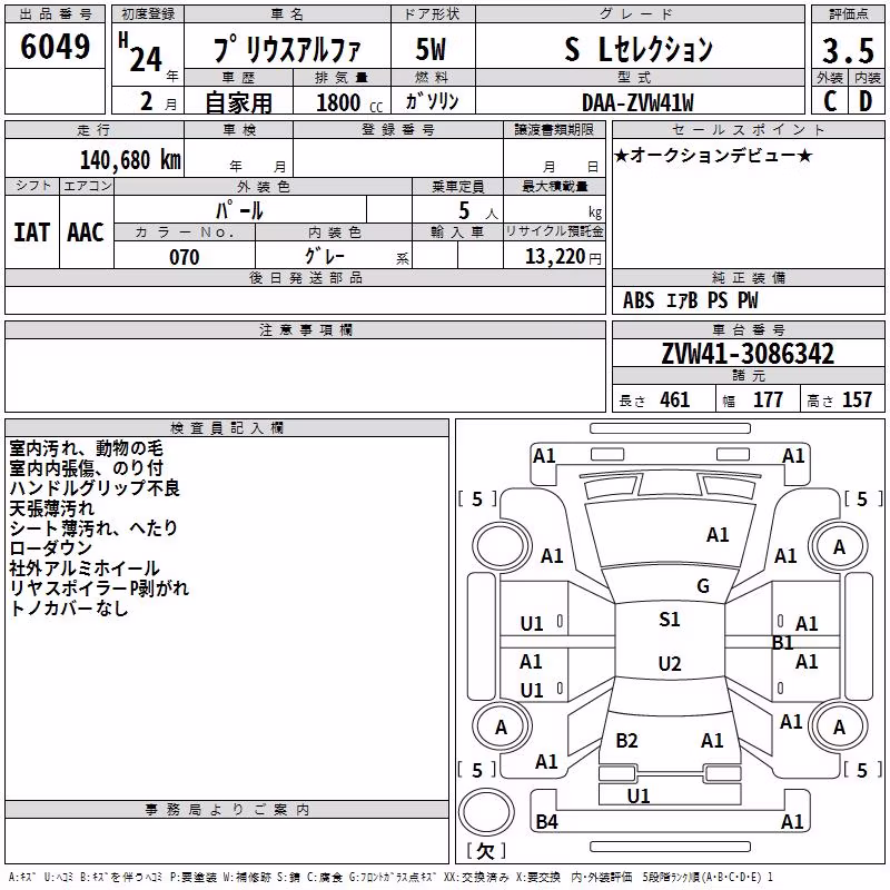 TOYOTA PRIUS ALPHA