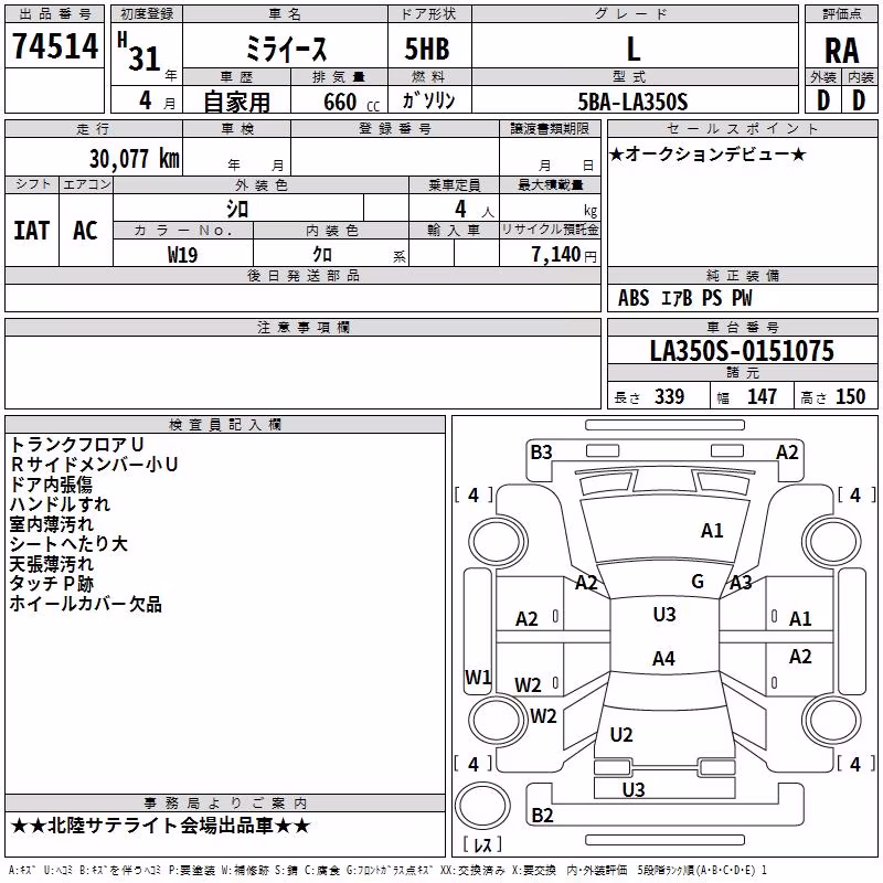 DAIHATSU MIRA E:S