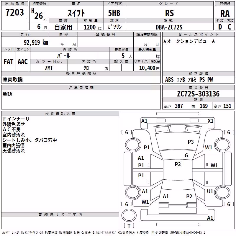 SUZUKI SWIFT