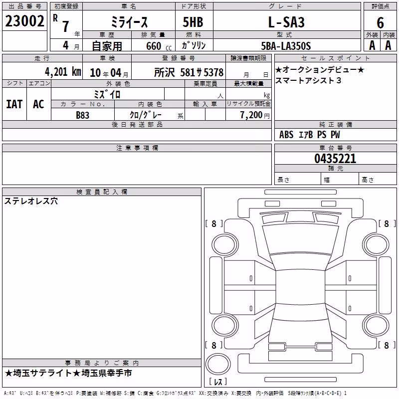 DAIHATSU MIRA E:S