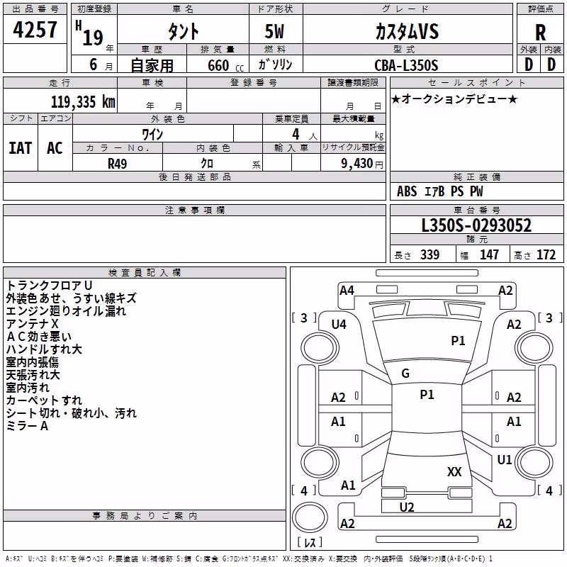 DAIHATSU TANTO
