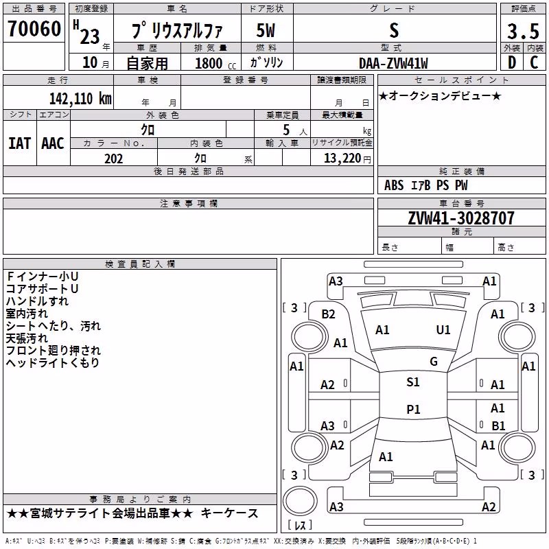 TOYOTA PRIUS ALPHA
