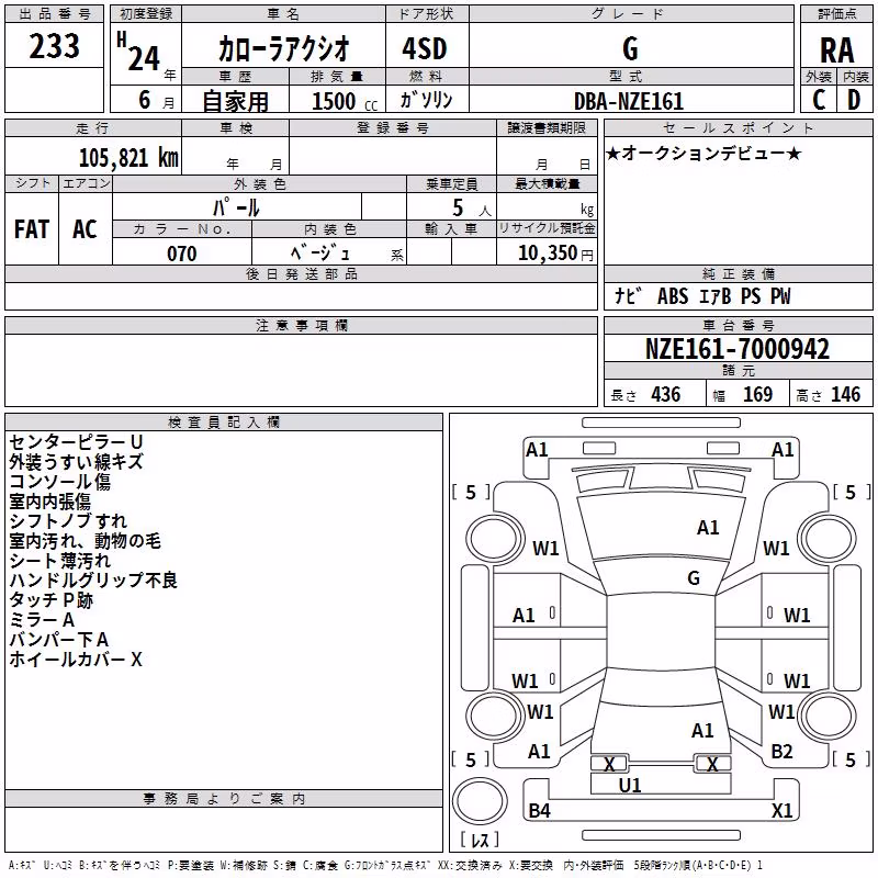 TOYOTA COROLLA AXIO