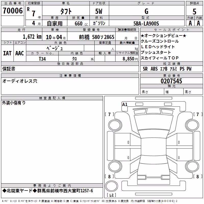DAIHATSU TAFT