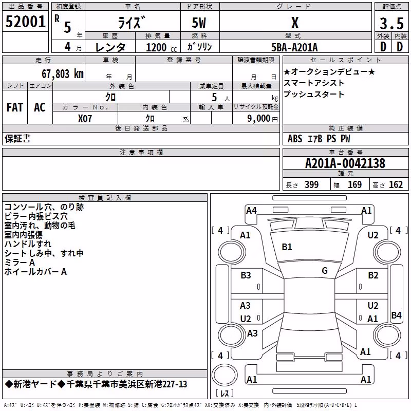 TOYOTA RAIZE