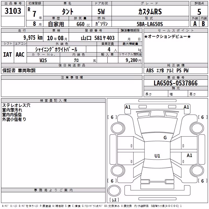 DAIHATSU TANTO
