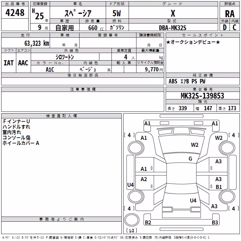 SUZUKI SPACIA