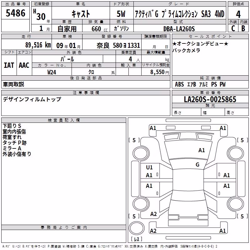 DAIHATSU CAST