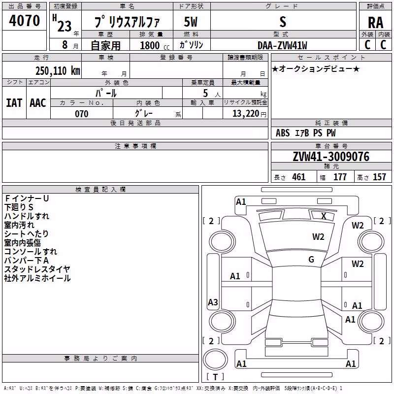 TOYOTA PRIUS ALPHA
