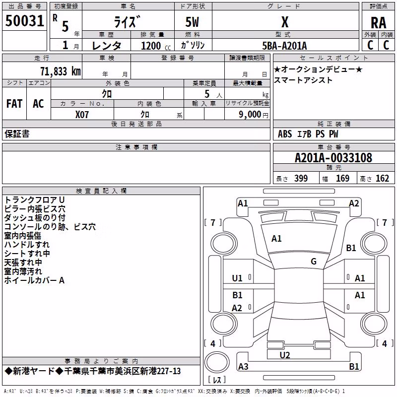 TOYOTA RAIZE
