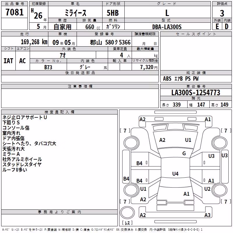 DAIHATSU MIRA E:S