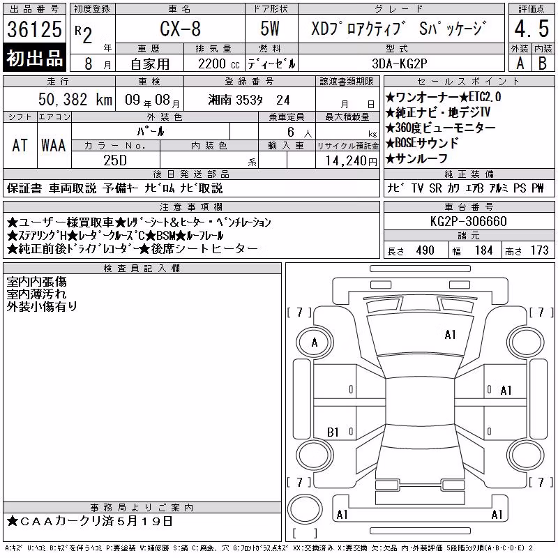 MAZDA CX-8
