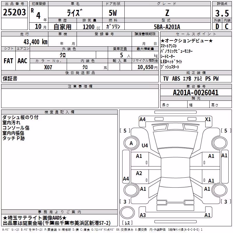 TOYOTA RAIZE
