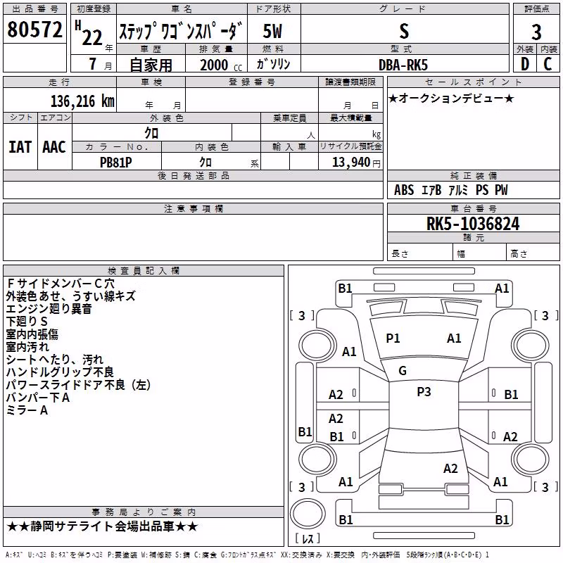 HONDA STEPWGN