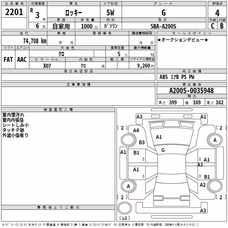 DAIHATSU ROCKY