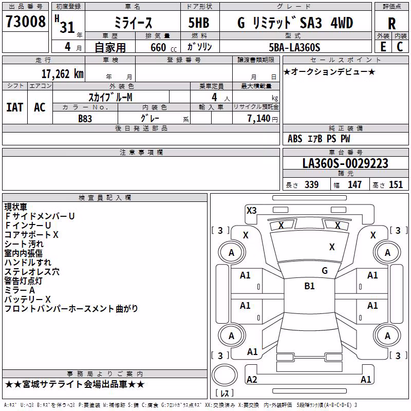 DAIHATSU MIRA E:S