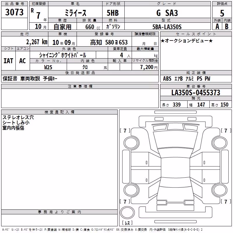 DAIHATSU MIRA E:S
