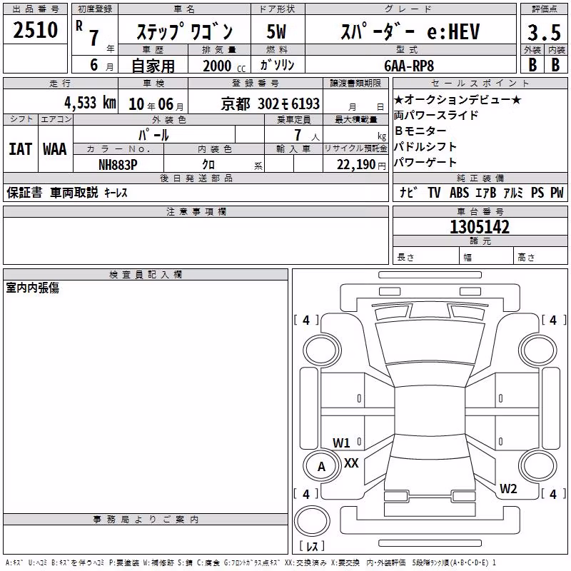 HONDA STEPWGN