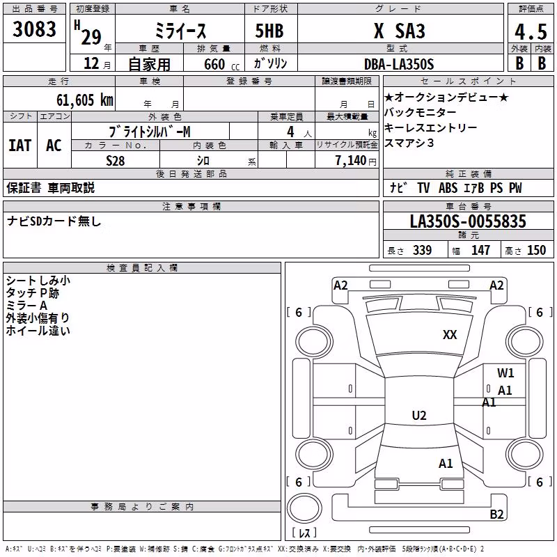 DAIHATSU MIRA E:S