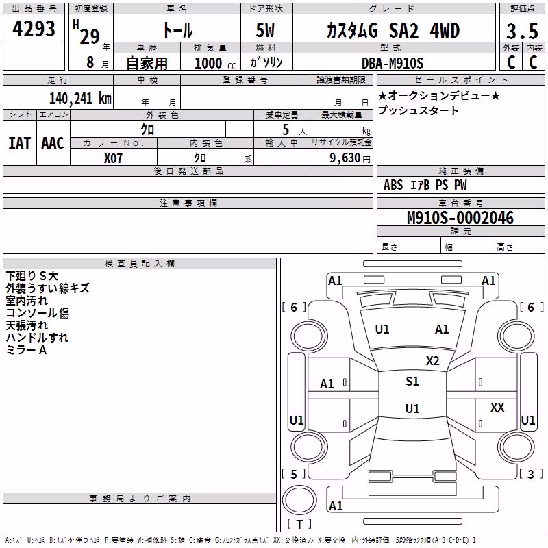 DAIHATSU THOR