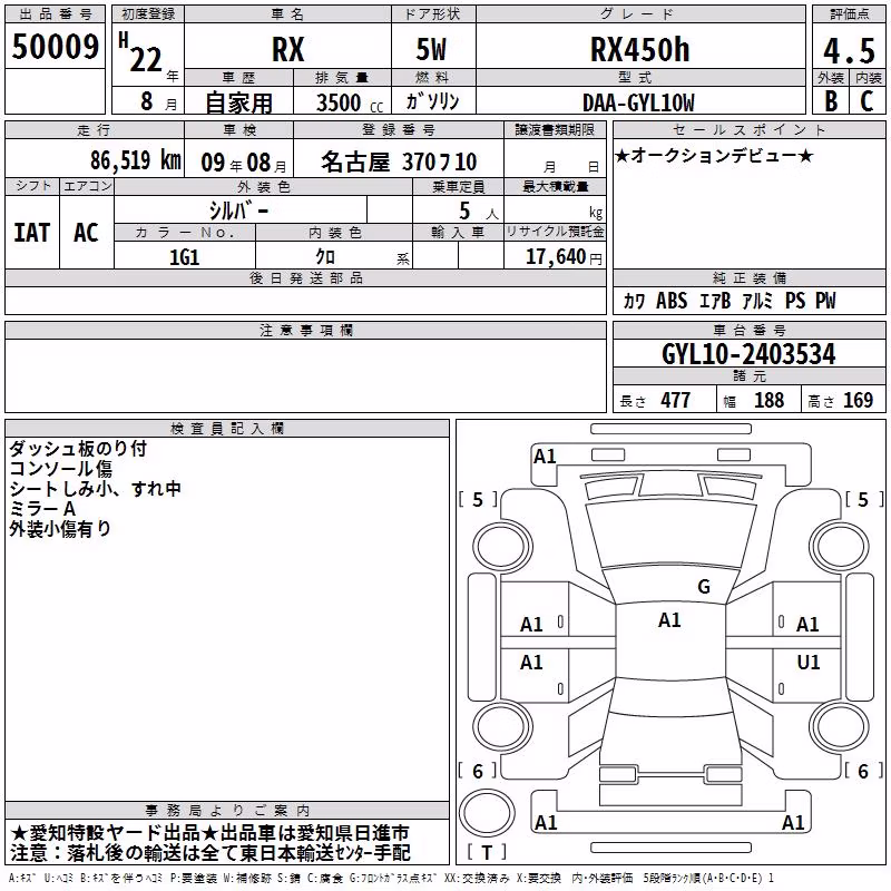 LEXUS RX450H