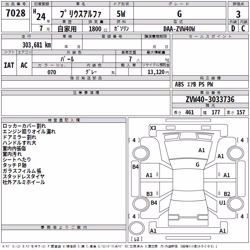 TOYOTA PRIUS ALPHA