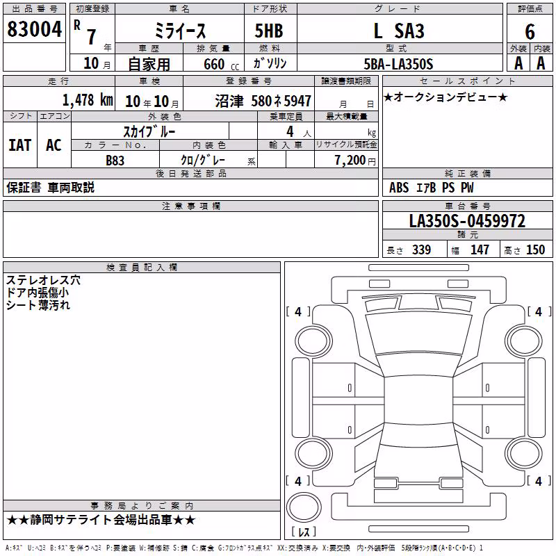 DAIHATSU MIRA E:S