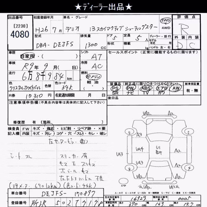 MAZDA DEMIO