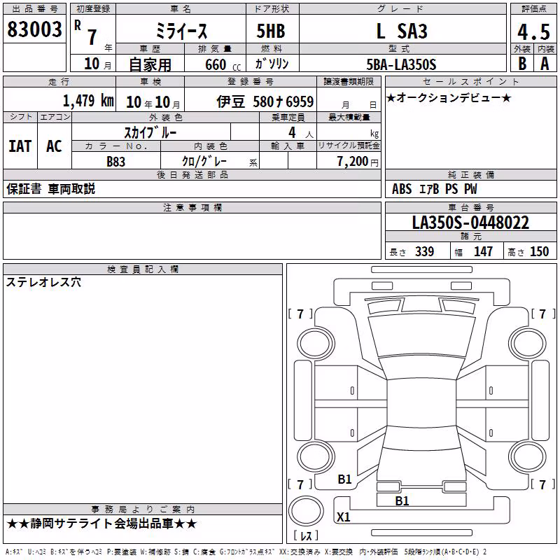 DAIHATSU MIRA E:S