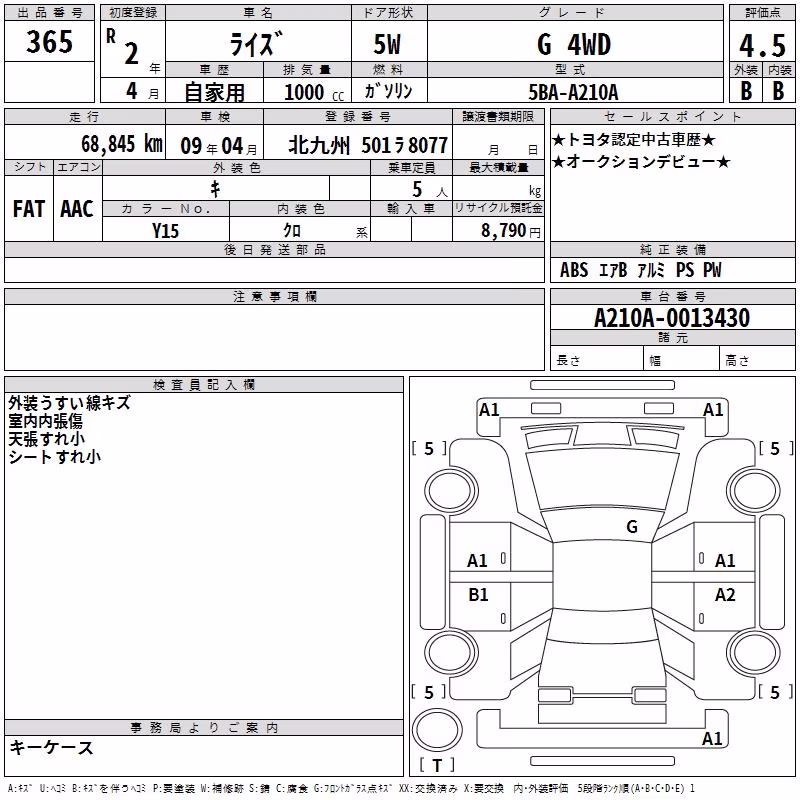 TOYOTA RAIZE