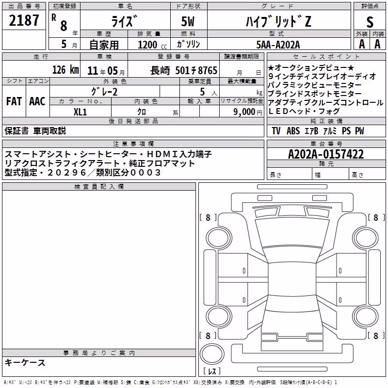 TOYOTA RAIZE