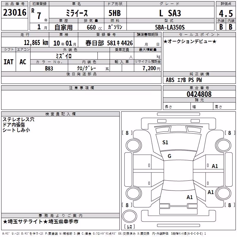 DAIHATSU MIRA E:S